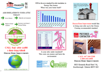 Hanson Home Improvement - Home