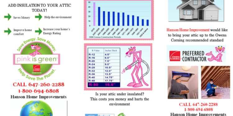 Hanson Home Improvement - Home