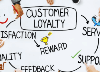 Customer Satisfaction: Ini Cara Terbaik Meningkatkannya