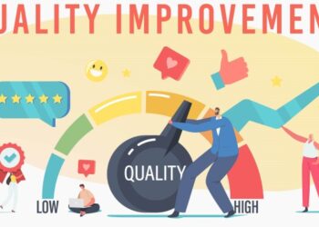 Importance Of Quality Improvement at Thomas Castro blog